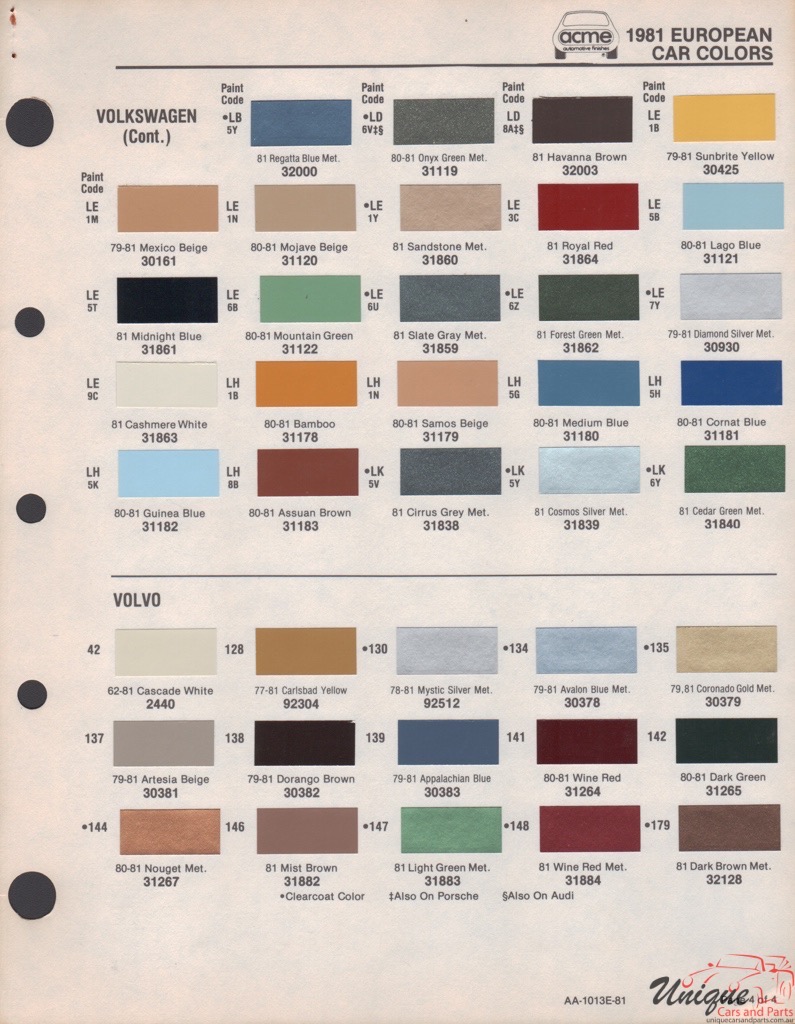 1981 Volvo Paint Charts Acme